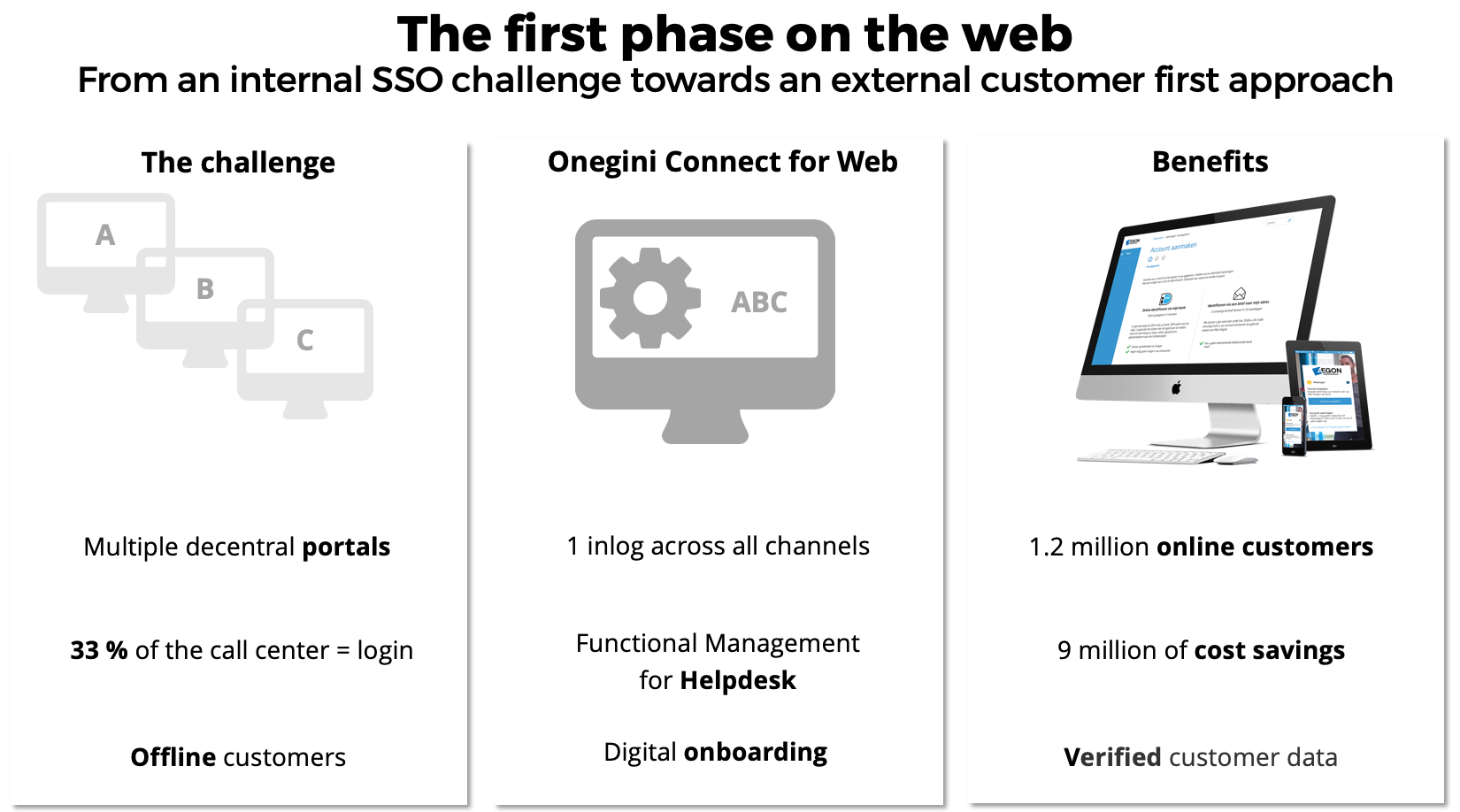 SSo first phase 2