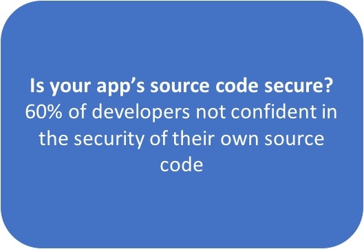 is your app's code secure?